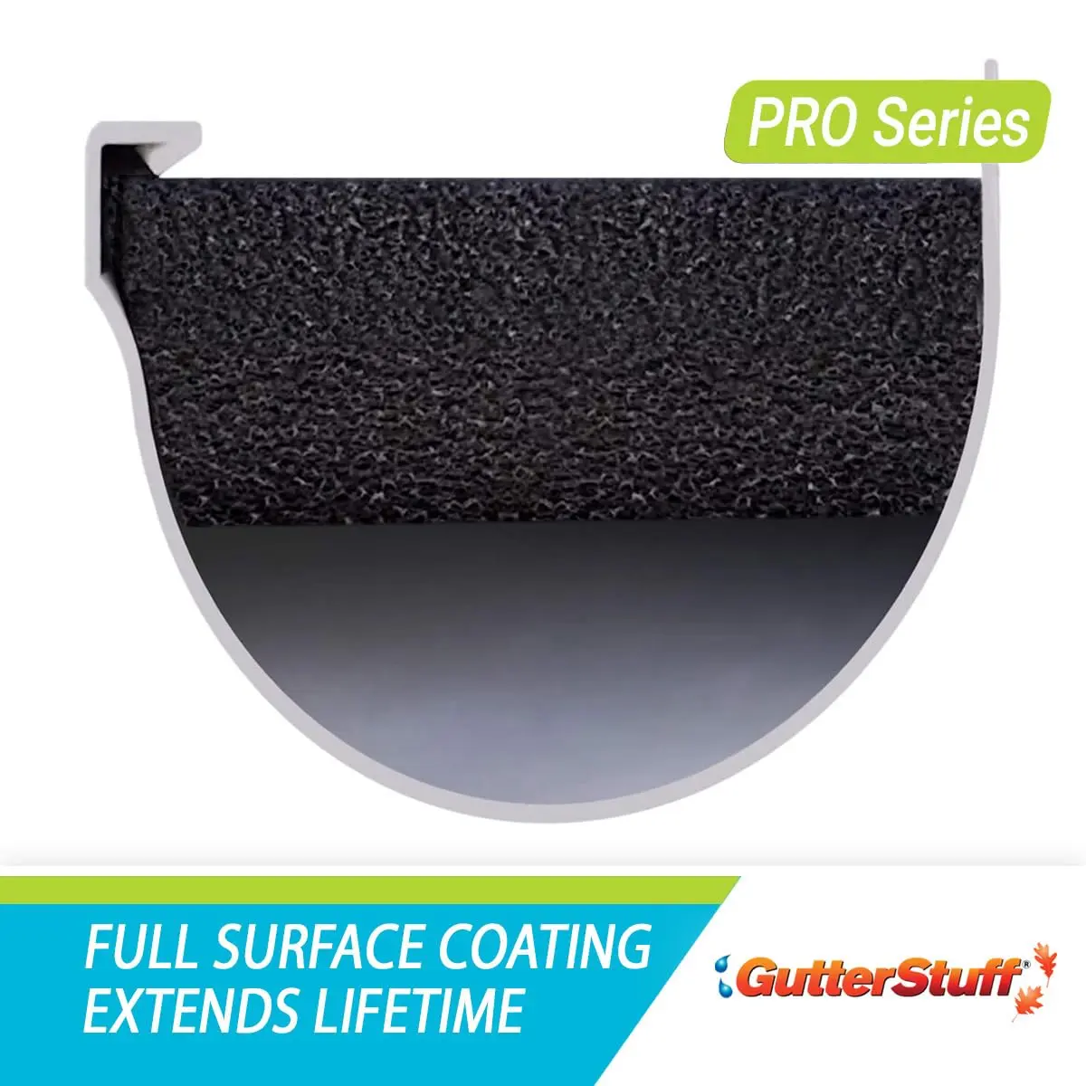 GutterStuff Pro Gutter Guard - 6-Inch Foam Gutter Filter Insert with Leaf Protection & Easy DIY Installation - view 2