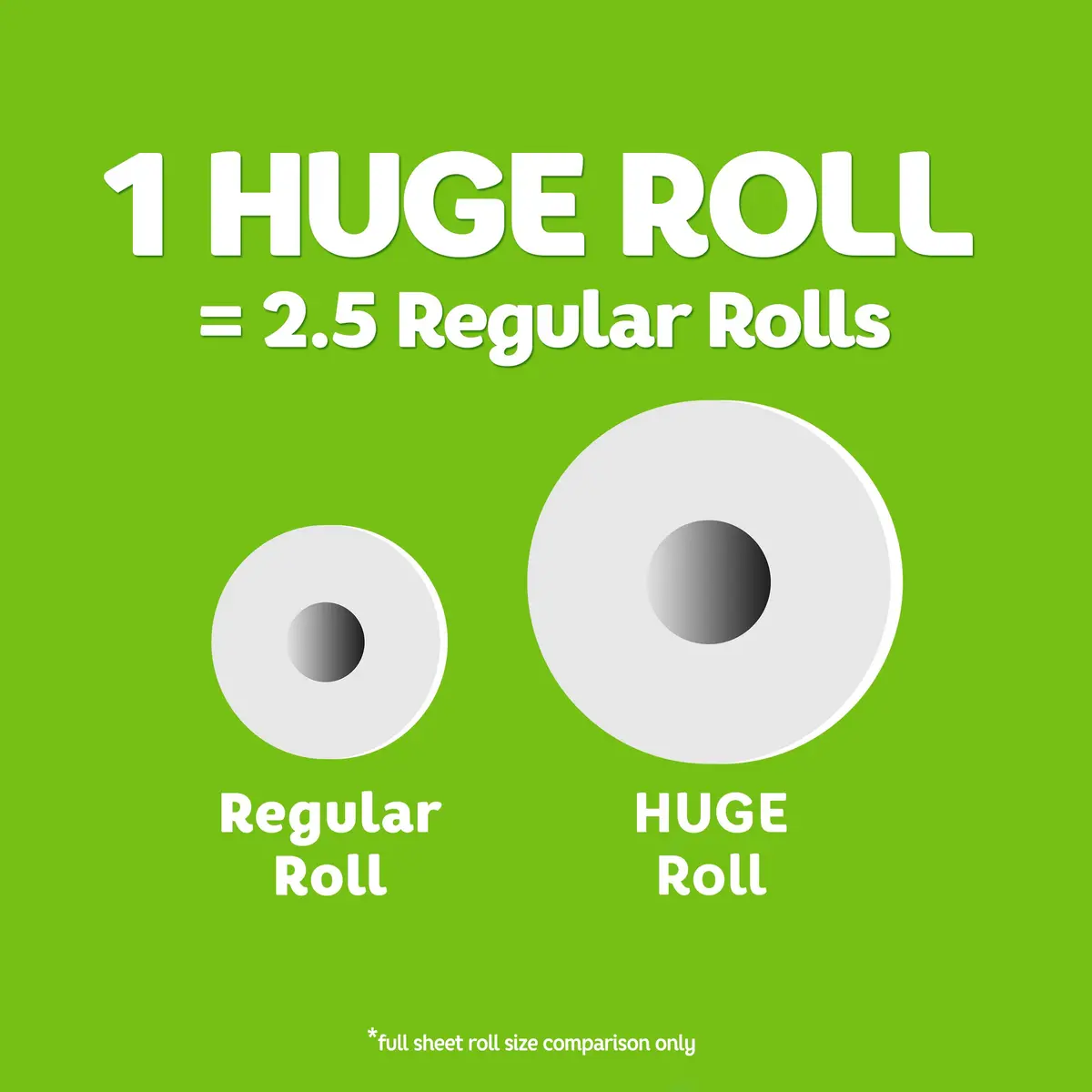 Bounty Paper Towels 2-Ply White 12 Rolls | Absorbent Paper Towels for Households - view 2