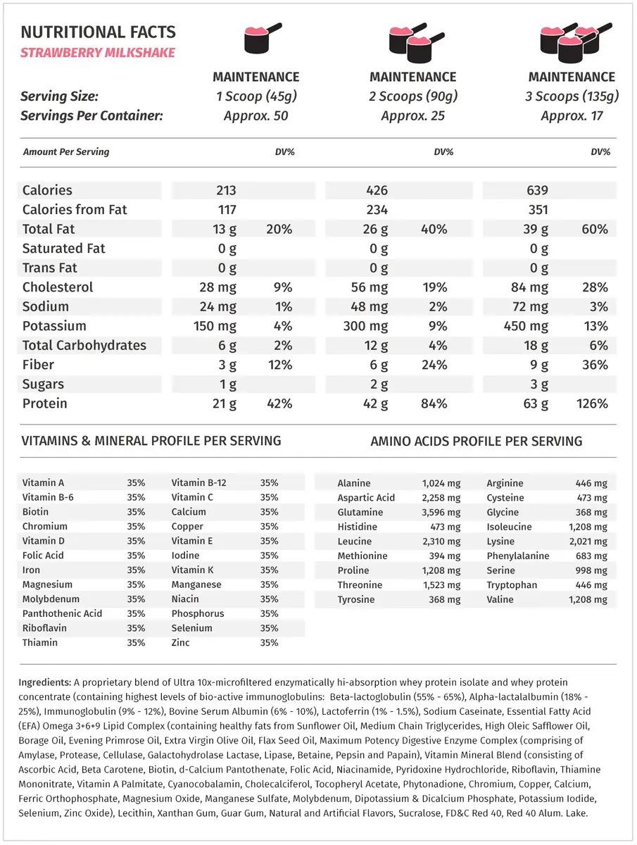 Metabolic Nutrition MuscLean Strawberry Milkshake High Protein Meal Replacement 2267g (5lb) | Physician Formulated Keto Protein - view 2