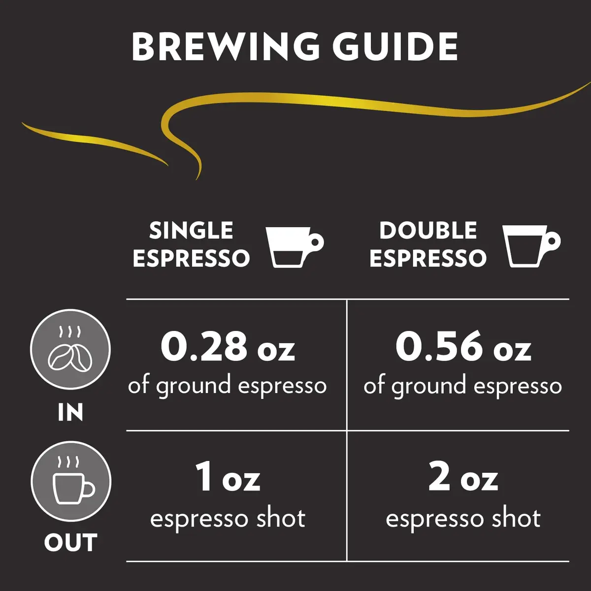 Lavazza Espresso Whole Bean Coffee, Medium Roast, 100% Arabica, 2.2 lb Bag (Pack of 2) | Aromatic, Italian Coffee for Espresso & Drip - view 4