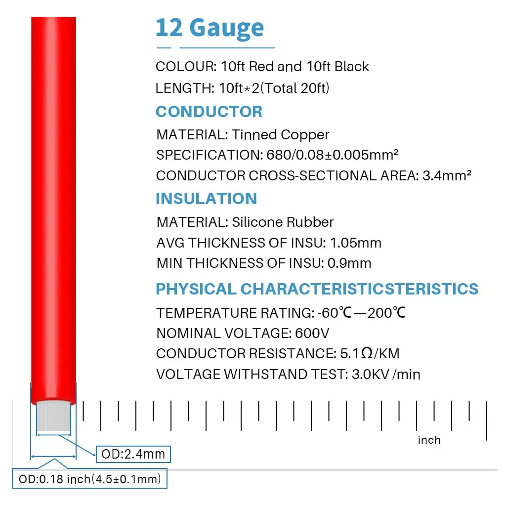 BNTECHGO 12 AWG Silicone Wire Red and Black 6.57 mm (20 ft Total) | High Temp 600V Flexible Stranded Copper - view 2