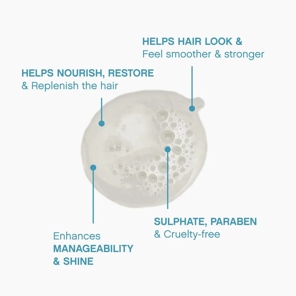 KEVIN.MURPHY REPAIR-ME.WASH Moisturising Hair Repair Shampoo 8.4 fl oz | Hydrating Frizz Control, Sulphate & Paraben Free - view 4