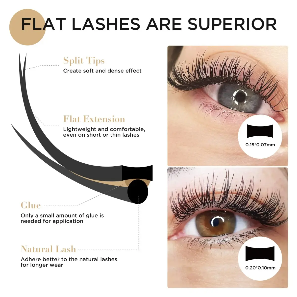 LASHVIEW Ellipse Flat Eyelash Extensions 0.15mm D Curl 13mm Black | Handmade Synthetic Lashes for Salon Use - view 3