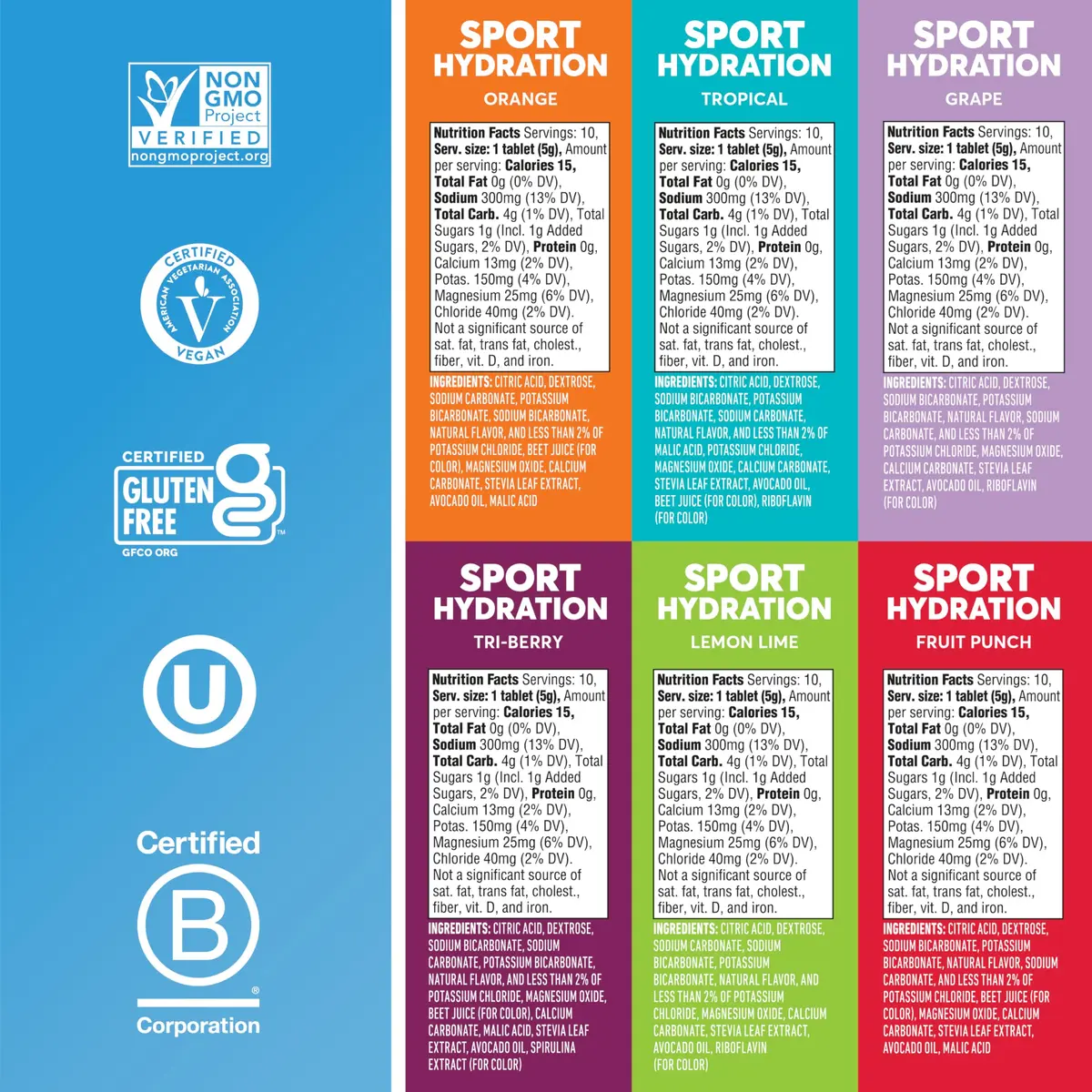 Nuun Sport Electrolyte Tablets 60 Servings | Gluten Free & Vegan Hydration Support - view 5