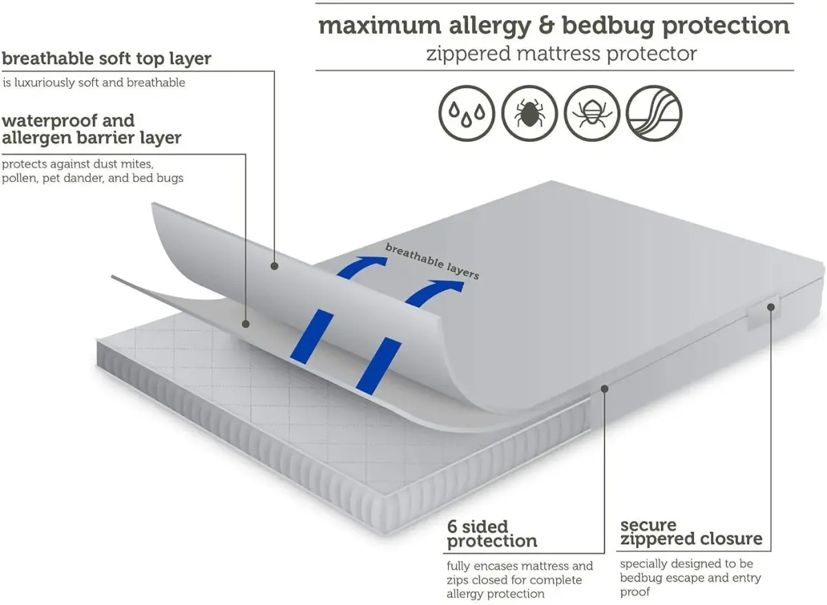 Aller-Ease Maximum Allergy Mattress Protector King Size | Waterproof & Breathable - view 6