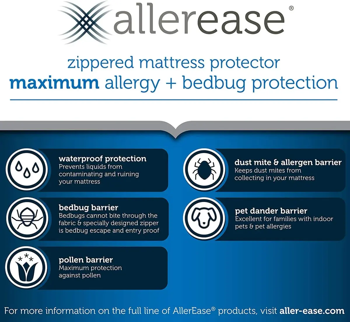 Aller-Ease Maximum Allergy Mattress Protector King Size | Waterproof & Breathable - view 4