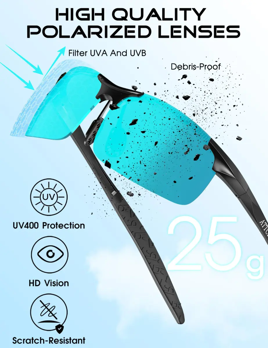 ATTCL Polarized Sunglasses Men Sports: UV Protection Anti Glare Wrap Around Lightweight Metal Sun Glasses Driving Fishing Golf Running Black Blue (64mm Lens Width) - view 4