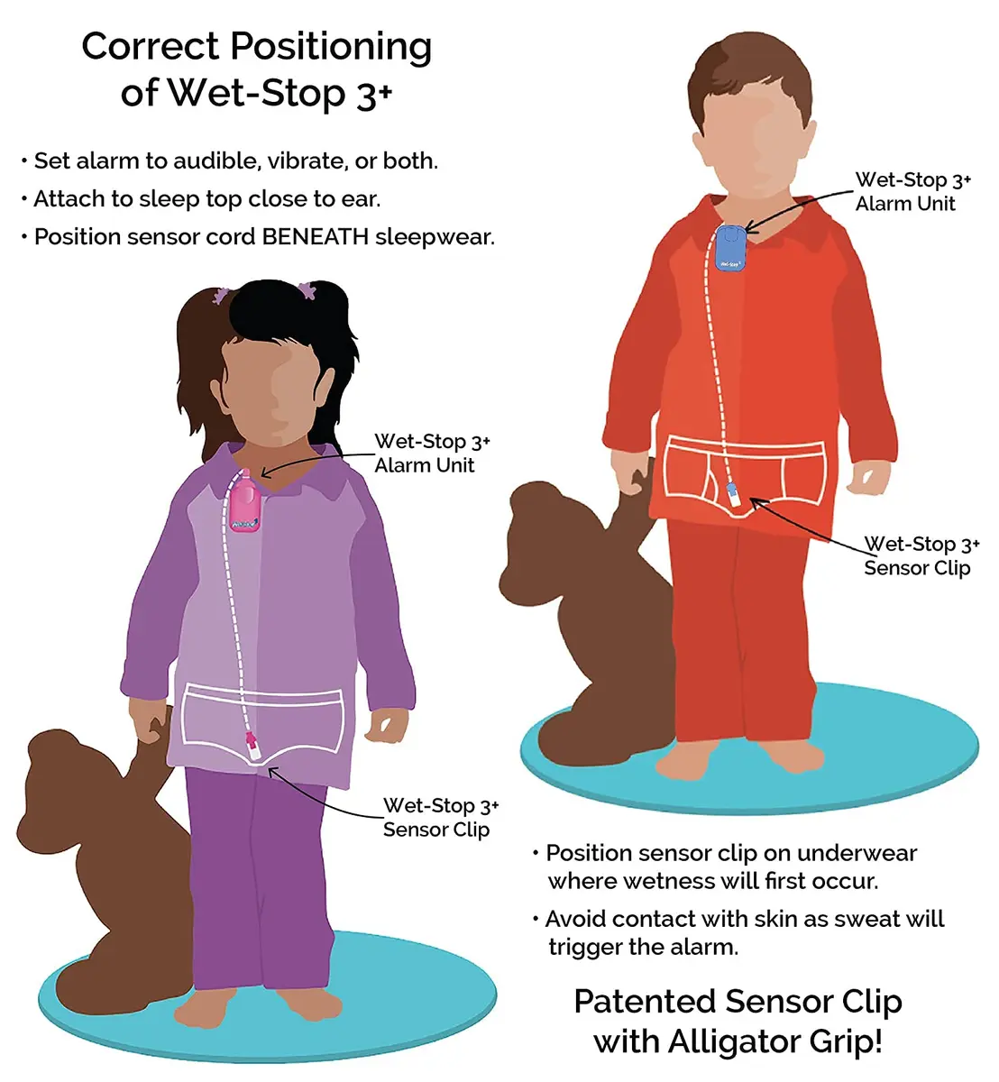 Wet-Stop3 Kit Bedwetting Alarm with Waterproof Bed Pad | Clinically Proven, Pediatric Designed, 6 Alarm Tones, Vibration, Waterproof Mattress Cover, 34" x 36" - view 6