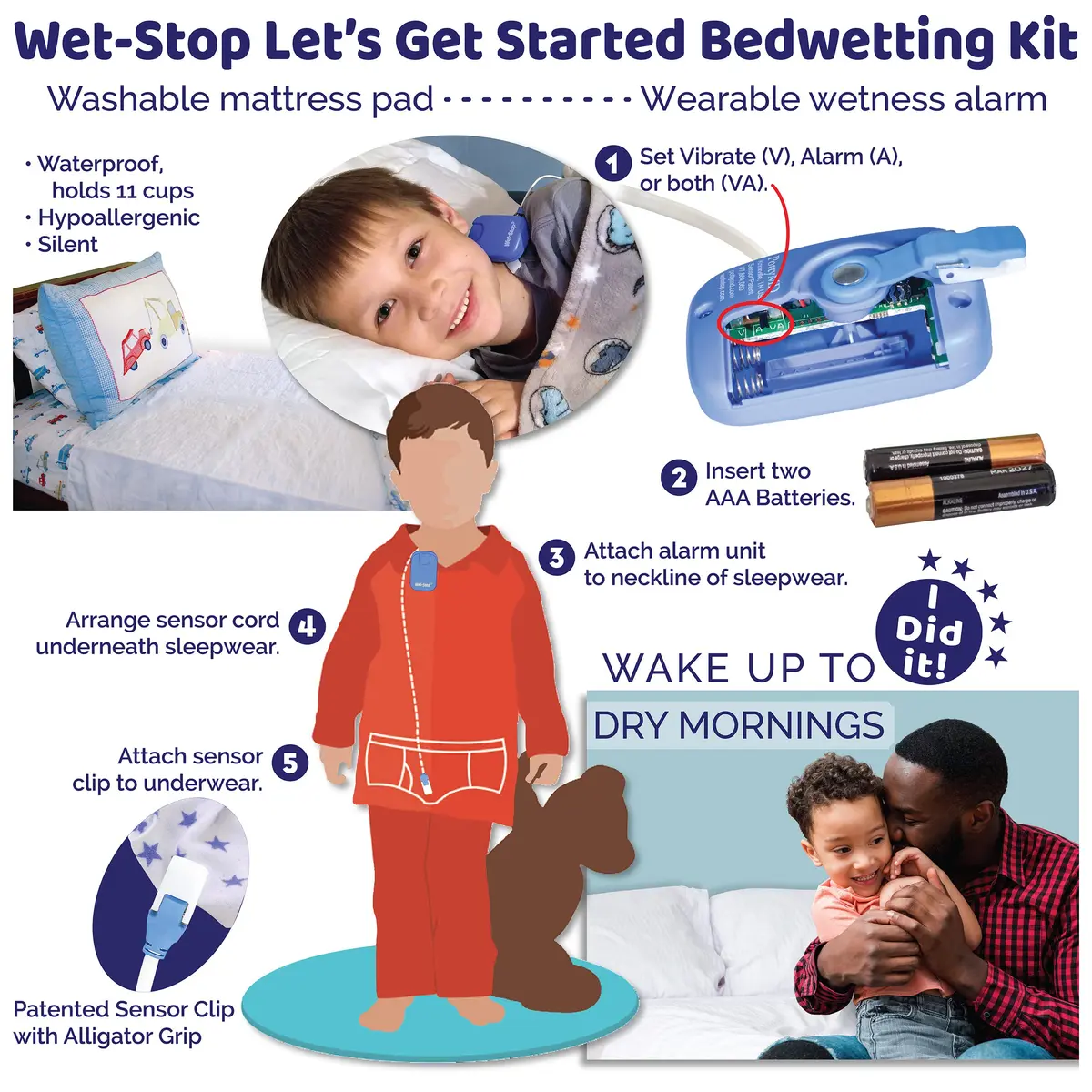 Wet-Stop3 Kit Bedwetting Alarm with Waterproof Bed Pad | Clinically Proven, Pediatric Designed, 6 Alarm Tones, Vibration, Waterproof Mattress Cover, 34" x 36" - view 3