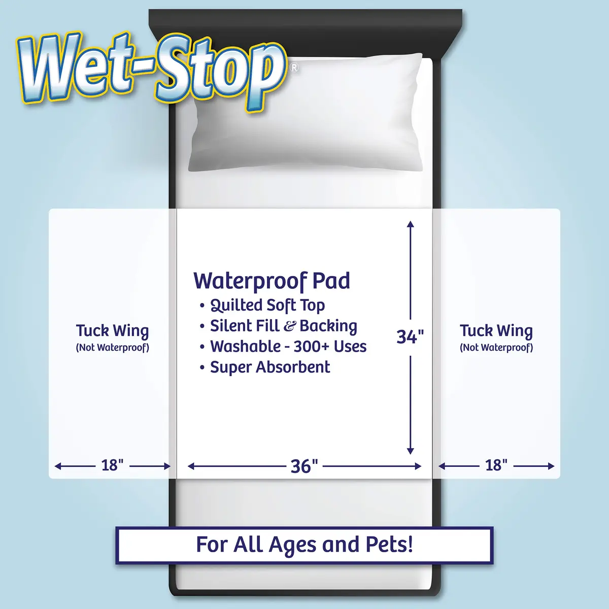 Wet-Stop3 Kit Bedwetting Alarm with Waterproof Bed Pad | Clinically Proven, Pediatric Designed, 6 Alarm Tones, Vibration, Waterproof Mattress Cover, 34" x 36" - view 4