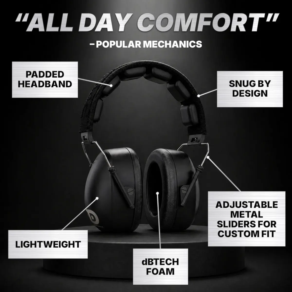 DECIBEL DEFENSE Professional Safety Ear Muffs 37dB NRR | Highest Rated & Most Comfortable Hearing Protection for Shooting & Industrial Use - view 5