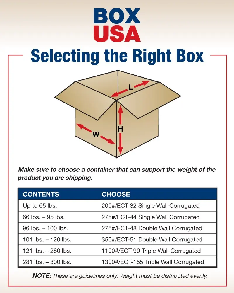 BOX USA 9x4x3 Long Corrugated Boxes Pack of 25 | Strong Wholesale Shipping & Storage - view 2