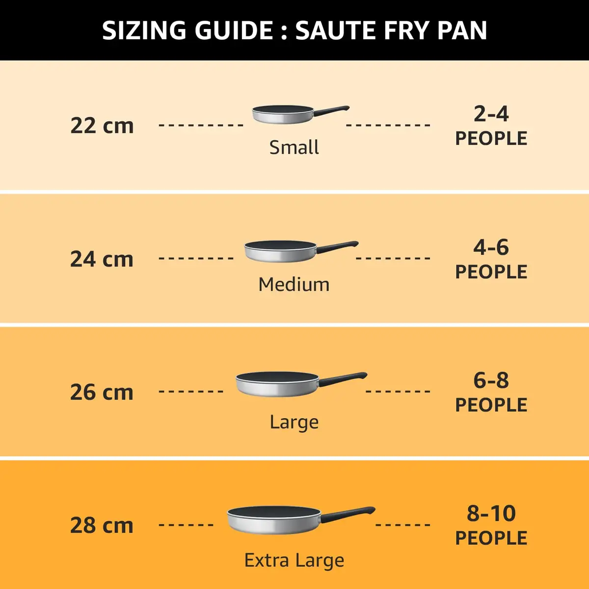 TOSAA Appam Patra with Lid, 12 Cavity, 23 cm (9 inch) Black | Non-Stick German Coating - view 5