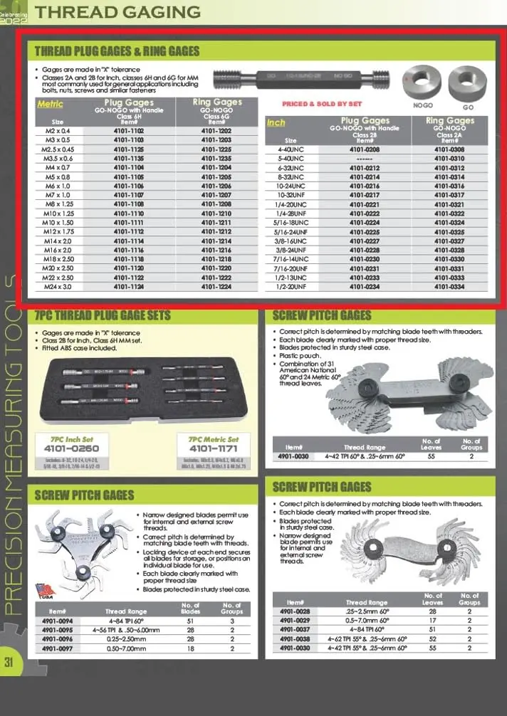 HHIP M4 x 0.7 H6 Thread Plug Gage (Go-Nogo) Set | Precision Measuring Tool - view 2