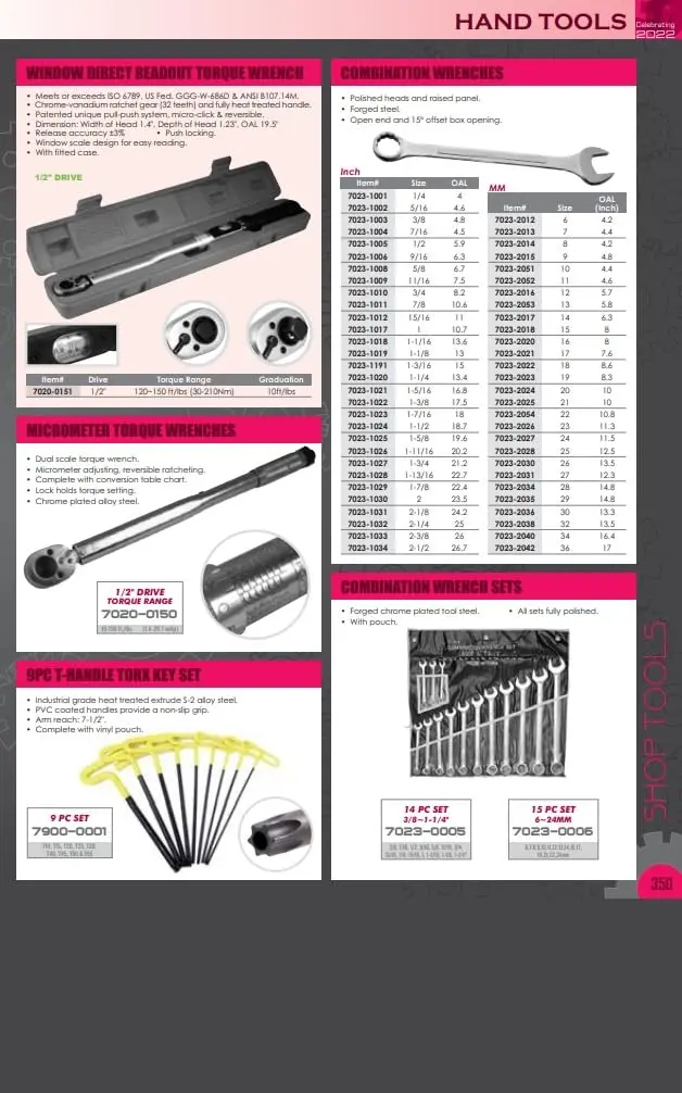 HHIP Combination Wrench 1-1/4" | Forged Steel, Open & Offset Head (70-120 chars) - view 4