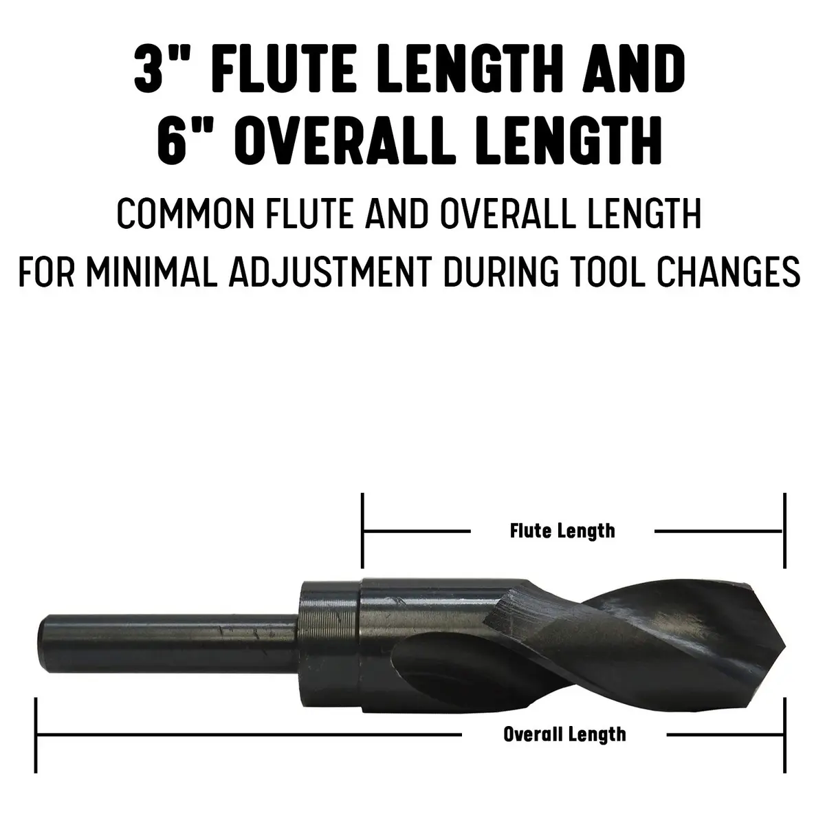 Drill America DWDRSD34X51/64 51/64" Reduced Shank High Speed Steel Drill Bit with 3/4" Shank | Precision Ground, Black Oxide Finish - view 5