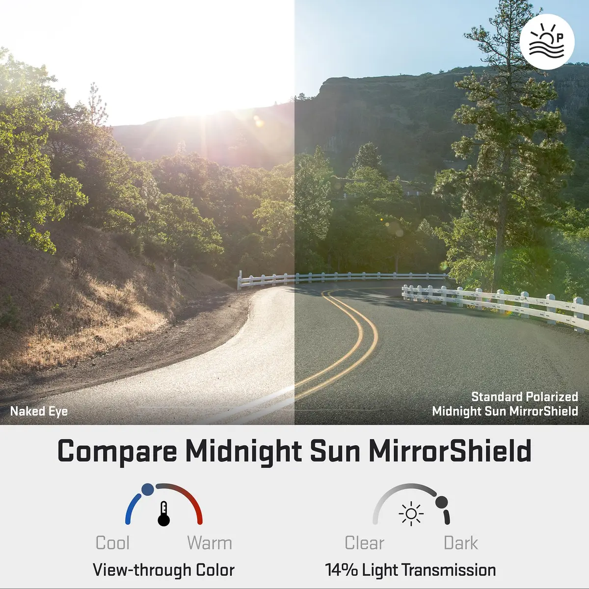 Revant Lenses for Oakley Fast Jacket 70.75mm | Polarized Impact & UV Protection - view 3