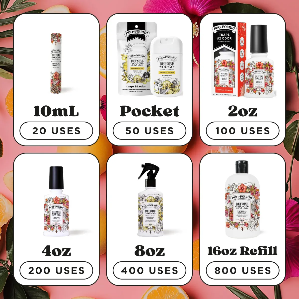 Poo-Pourri Tropical Hibiscus Before-You-Go Toilet Spray 118ml (4 Fl Oz) | Prevents Odors with Natural Essential Oils - view 8