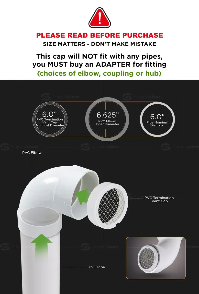 RAVEN 6" PVC Termination Cap Mesh Screen Vent Cover | Furnace & Roof Vent Cap with Condensation Drain - view 2