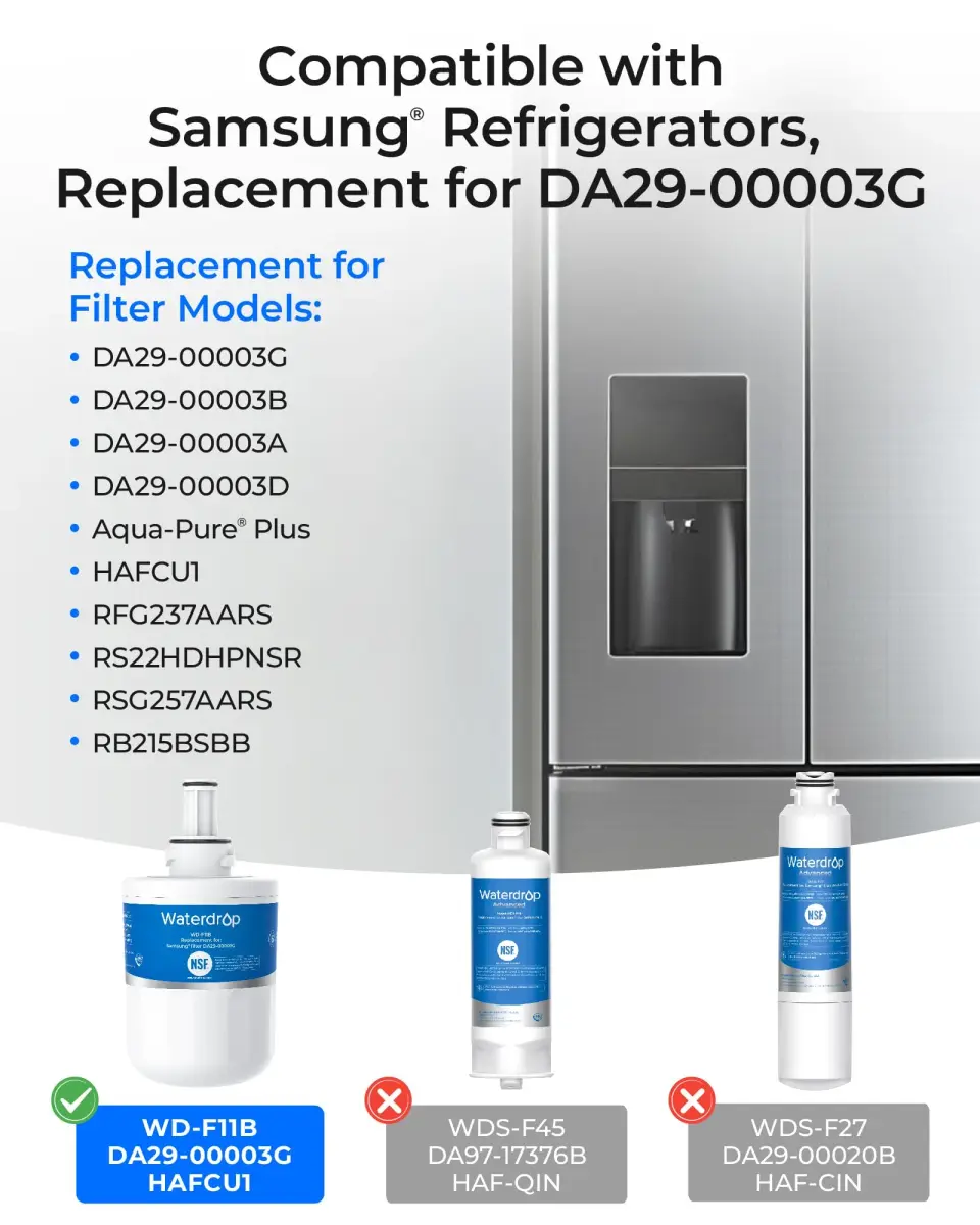 Waterdrop WD-FF11B Refrigerator Water Filter Replacement 3-Pack | NSF Certified for Chlorine, Taste & Odor Reduction - view 2
