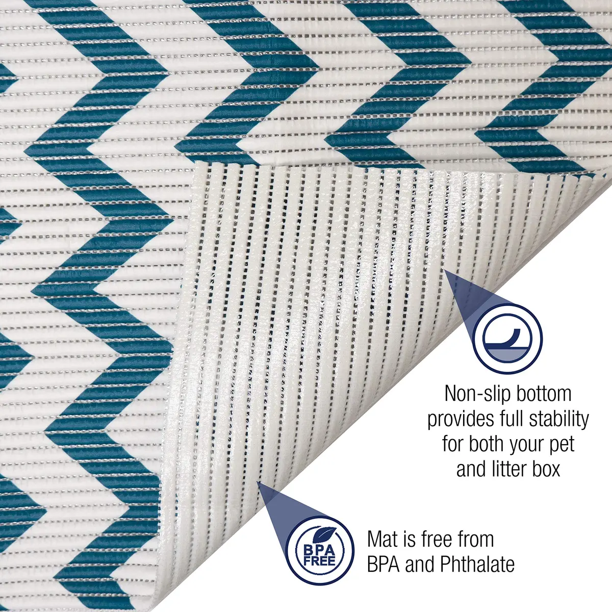 Fresh Kitty Water Resistant Waste Bag – XL Jumbo Foam Litter Mat, Blue/White Chevron, Phthalate & BPA Free, 40" x 25" - view 2