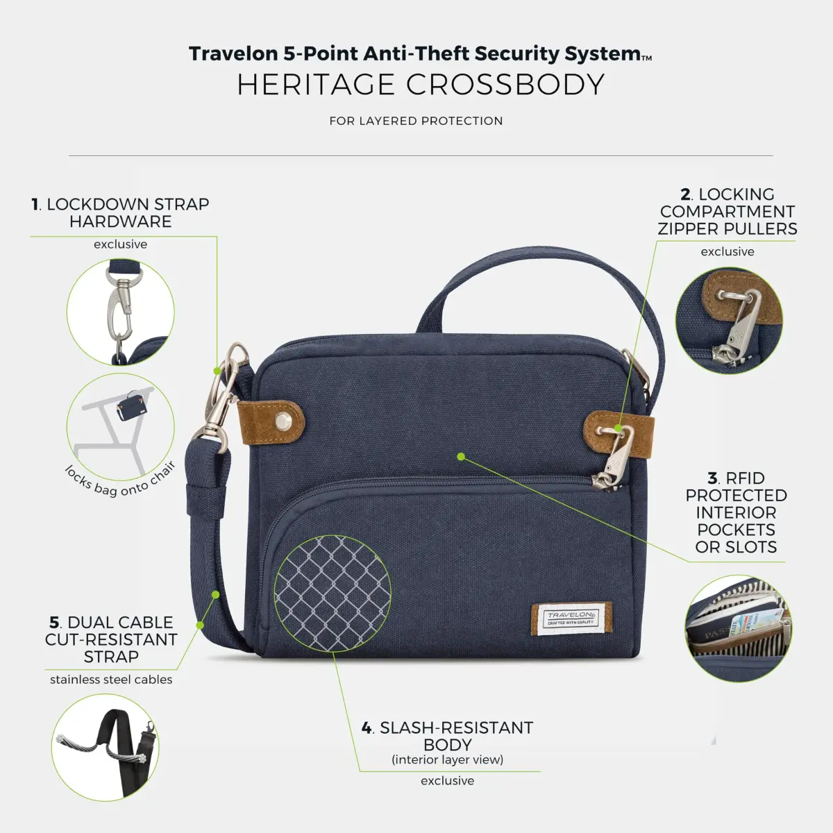 Travelon Anti-Theft Heritage Crossbody Bag Blue 24cm (9.5"W x 8"H x 2.5"D) | Secure & Stylish Travel Companion - view 5