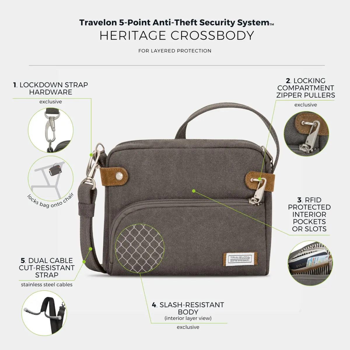 Travelon Anti-Theft Heritage Crossbody Bag Pewter 20cm (7.9in) x 24cm (9.5in) x 6.4cm (2.5in) | Secure Travel Companion - view 4