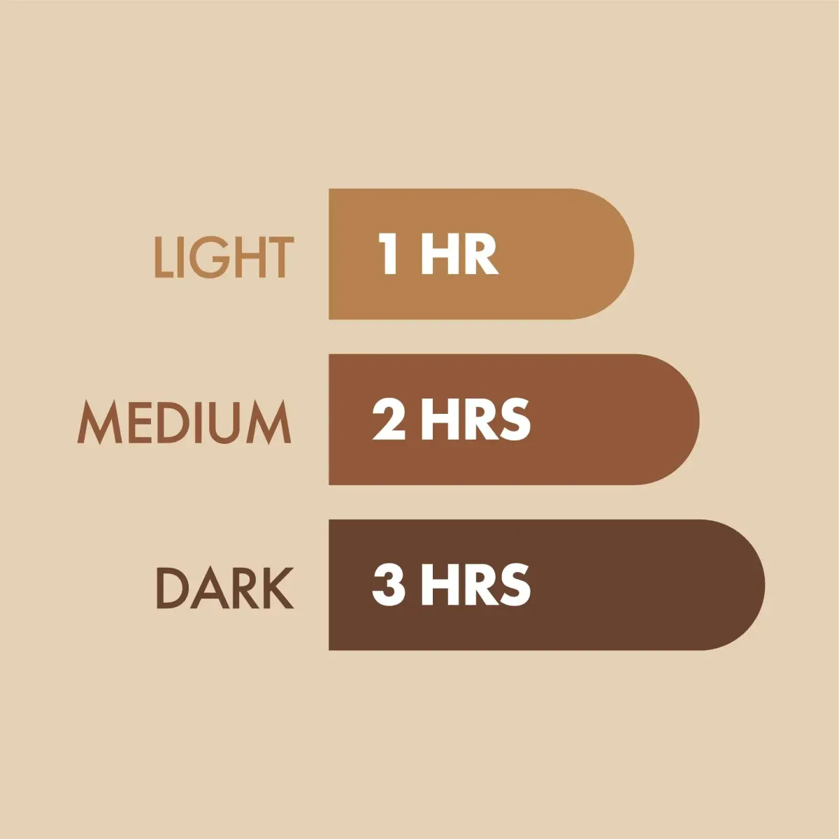 ST. MORIZ Professional 1 Hour Fast Self Tanner Mousse, Light to Dark, 200ml (6.76 fl oz) | Vegan & Dermatologically Tested - view 6