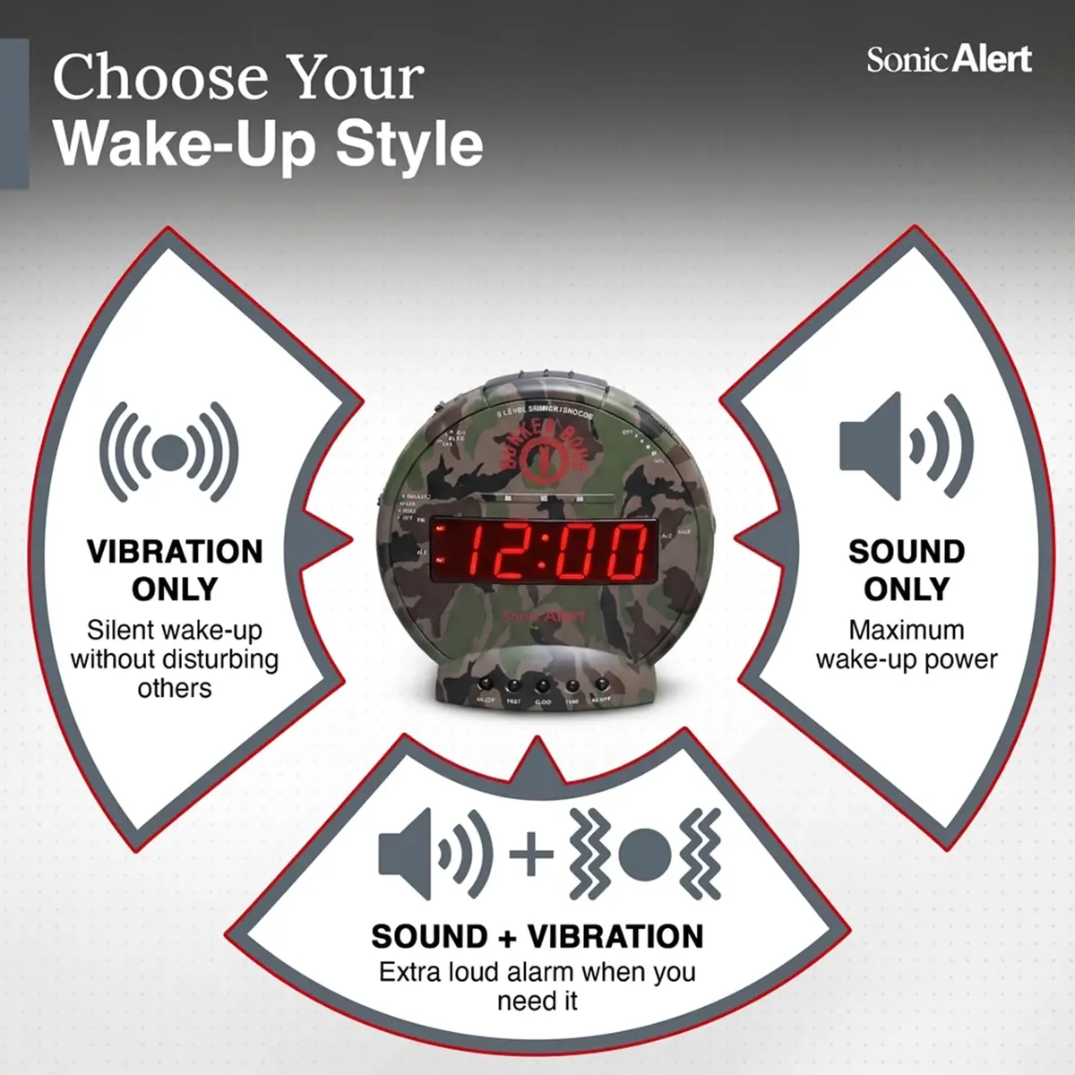 Sonic Alert Sonic Bomb Dual Alarm Clock with Bed Shaker Camouflage | Heavy Sleepers Wake with a Shake - view 5