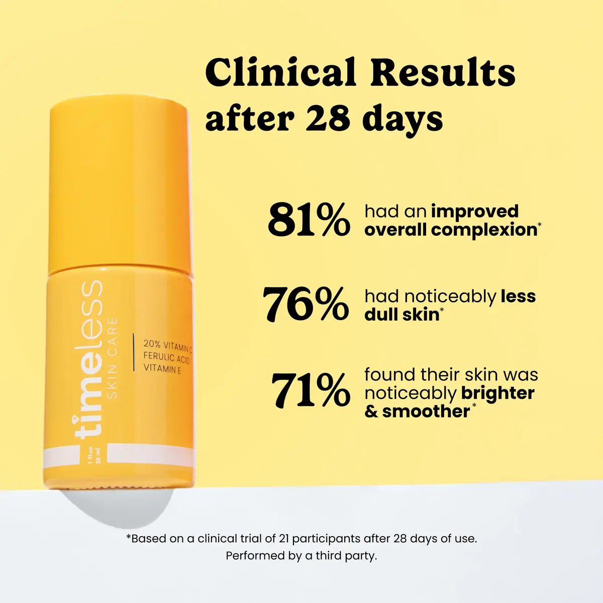 Timeless Skin Care 20% Vitamin C + E Ferulic Acid Serum 60ml (2 Fl Oz) | Brightens Skin Tone & Supports Collagen - view 3