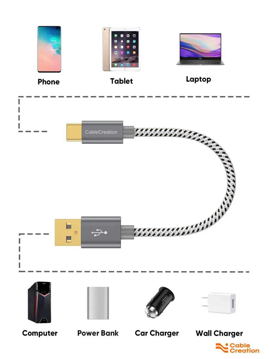CableCreation USB C to USB A & USB A to Type C Data Cord 0.5FT | 3A Fast Charging & Sync - view 9