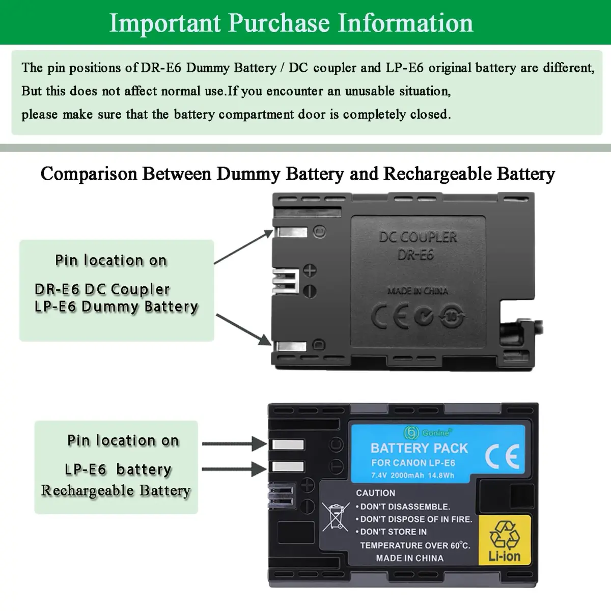 Gonine ACK-E6 AC Power Adapter with LP-E6 Dummy Battery for Canon Cameras | Continuous Power for Studio & Live Streaming - view 6