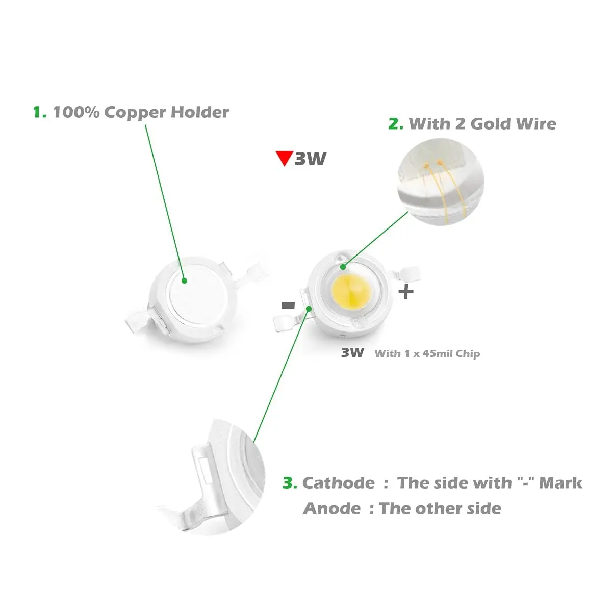 CHANZON 10 pcs High Power LED Chip 3W Warm White 3000K - 3500K | 260-280LM, 120-140° Angle, Copper Frame - view 5