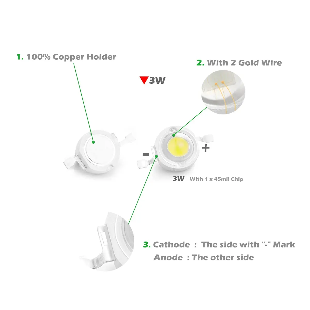 CHANZON 10 pcs High Power LED Chip 3W Cool White 10000K - 15000K | 260-280LM, 120-140° Angle, Copper Frame - view 6
