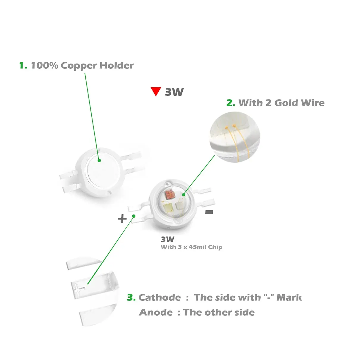 CHANZON 10pcs High Power LED Chip 3W RGB 4 pin Common Anode | Bright RGB LED Chips for DIY & Projects - view 5