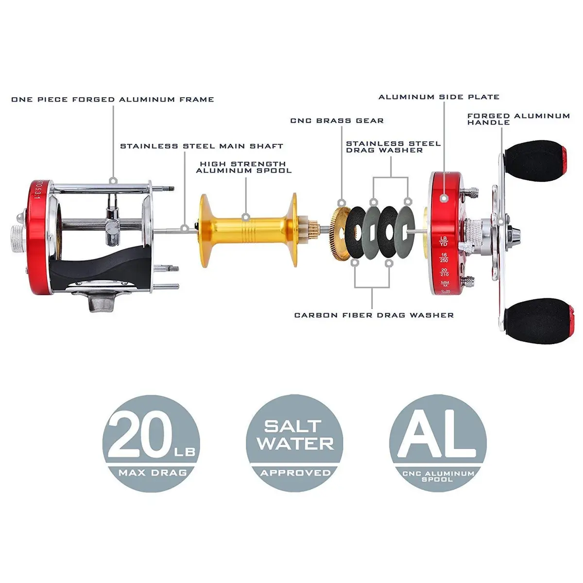 KastKing Rover Round Baitcasting Fishing Reel 40 Size Right Red 0.4kg (0.88lb) | 15LB Max Drag, 6+1 BB, 6.2:1 Gear Ratio - view 4