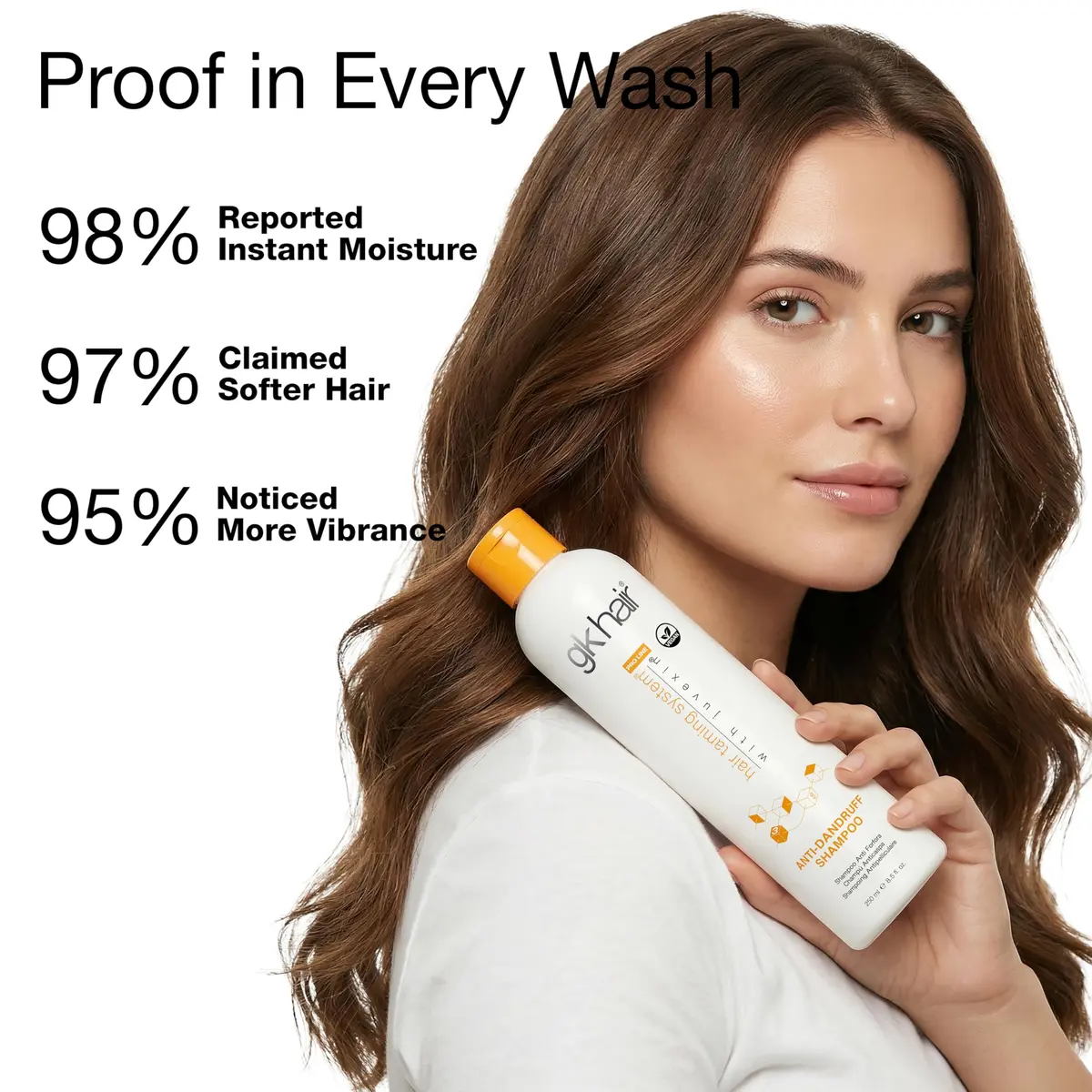 GK HAIR Anti Dandruff Shampoo 8.5 Fl Oz | Fast Relief & Scalp Care for All Hair Types - view 7