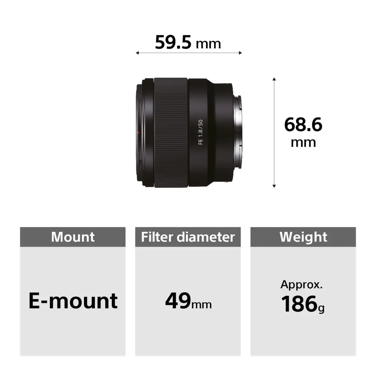 Sony FE 50mm F1.8 Standard Lens (SEL50F18F) Black | Sharp Portraits with Beautiful Bokeh - view 7