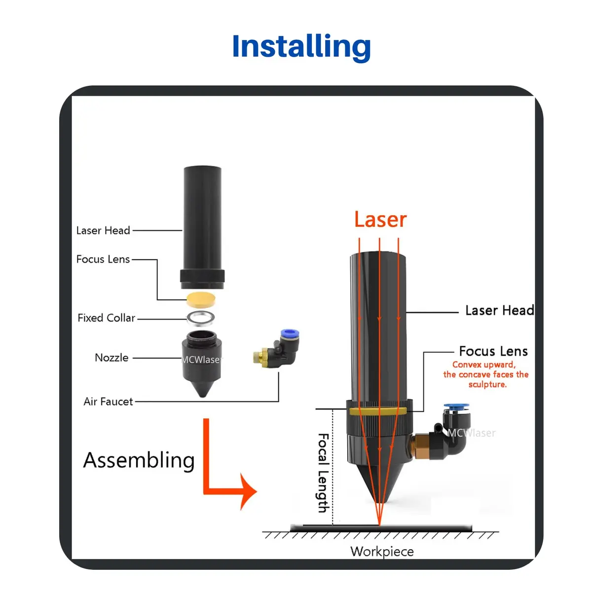 CNCOLETECH CO2 Laser Lens Dia:19mm FL:1.5"/38.1mm | High-Precision CVD ZnSe Focus Lens for CO2 Laser Engraving & Cutting - view 5