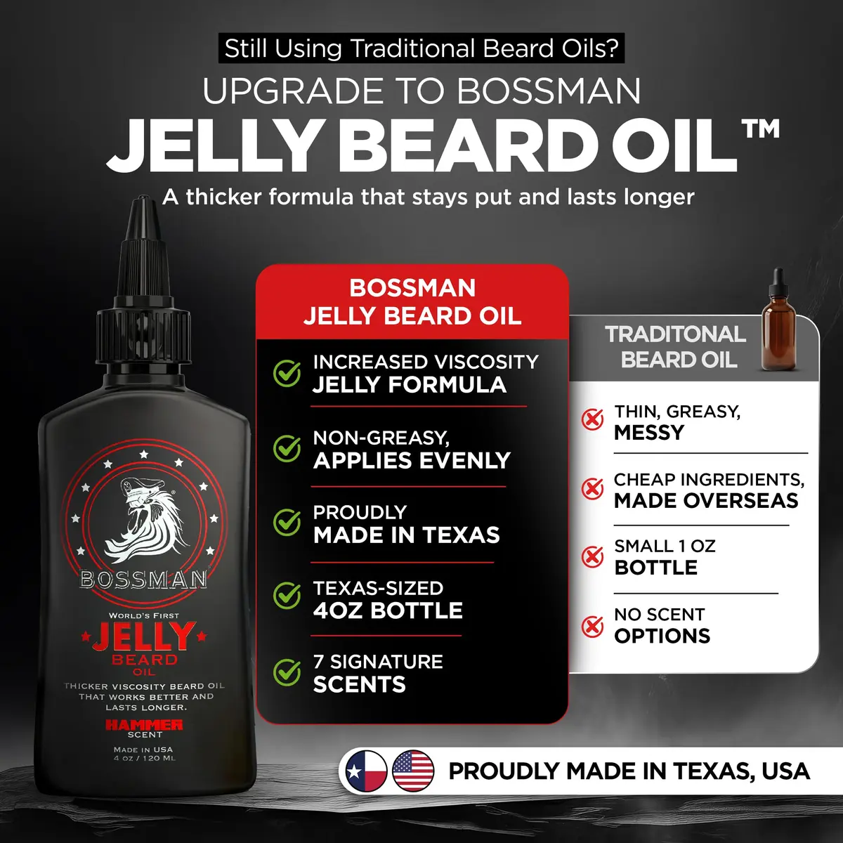 Bossman Jelly Beard Oil 4 oz | Thicker Formula, Texas Made, Hammer Scent - view 2