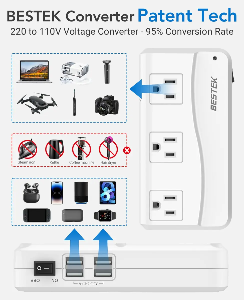 BESTEK Universal Travel Adapter 220V to 110V Converter | 7-in-1 Power Adapter for Worldwide Use - view 2