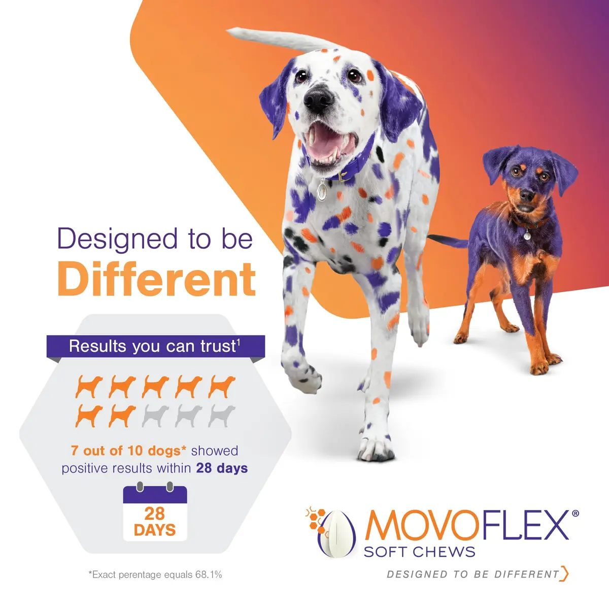 MOVOFLEX Soft Chew Hip & Joint Support for Large Dogs - 60ct | Palatable, No Loading Dose, 5-Ingredient Blend - view 4