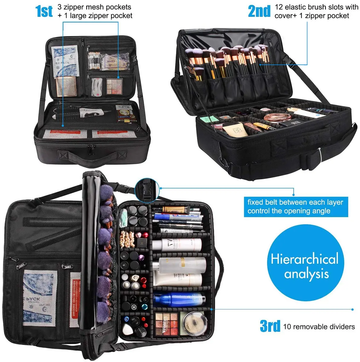 MONSTINA Large Makeup Case 40.2cm x 28.5cm x 14cm | 3 Layers Waterproof Organizer for Hair & Cosmetics - view 4