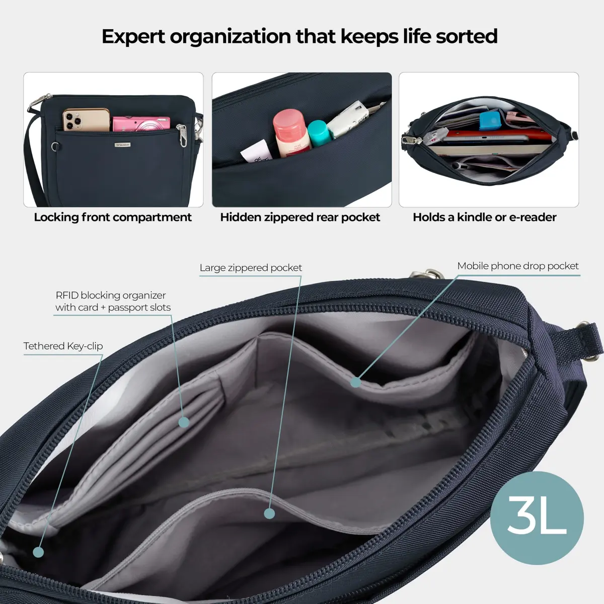 Travelon Anti-Theft Classic Small East/West Crossbody | RFID & Slash-Resistant Security - view 7