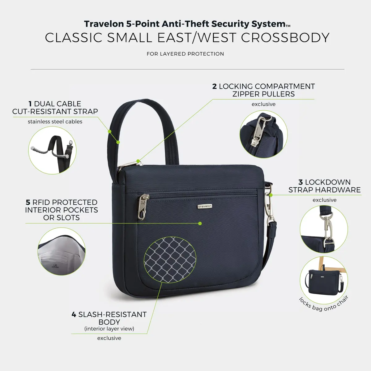 Travelon Anti-Theft Classic Small East/West Crossbody | RFID & Slash-Resistant Security - view 3