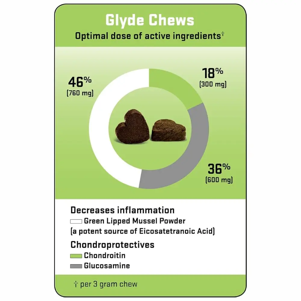 GLYDE Dog Hip & Joint Chews 60 Soft Treats | Supports Mobility & Cartilage - view 6