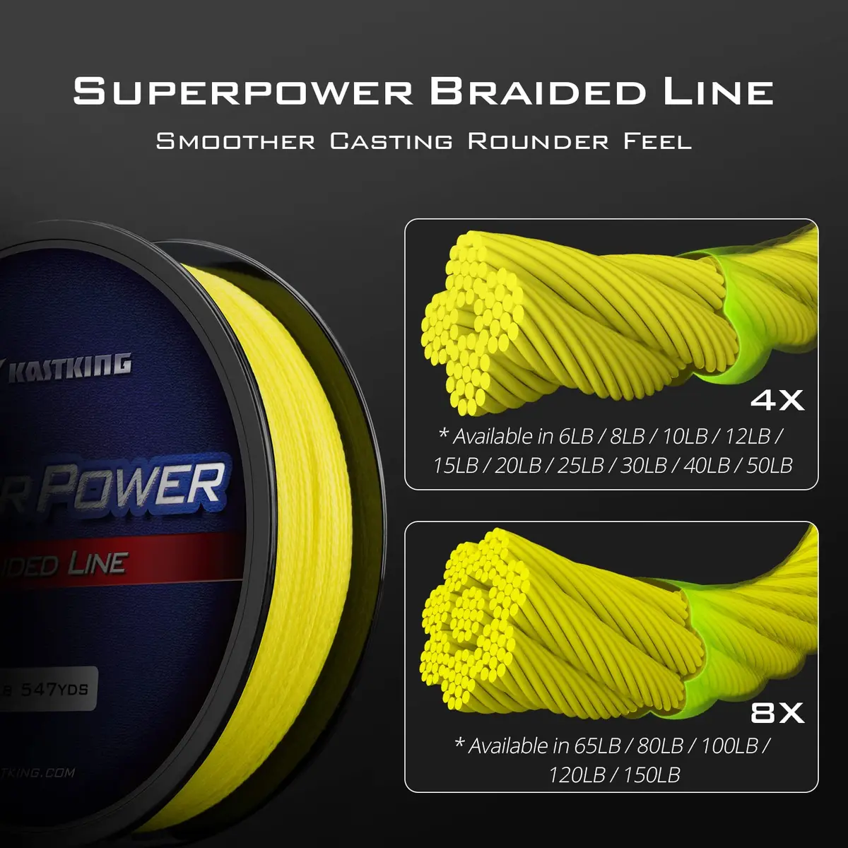 KastKing SuperPower Yellow Braid Line Series 300m (328yds) | 12LB Ultra High Sensitivity, Low Memory, Strong Knot - view 2