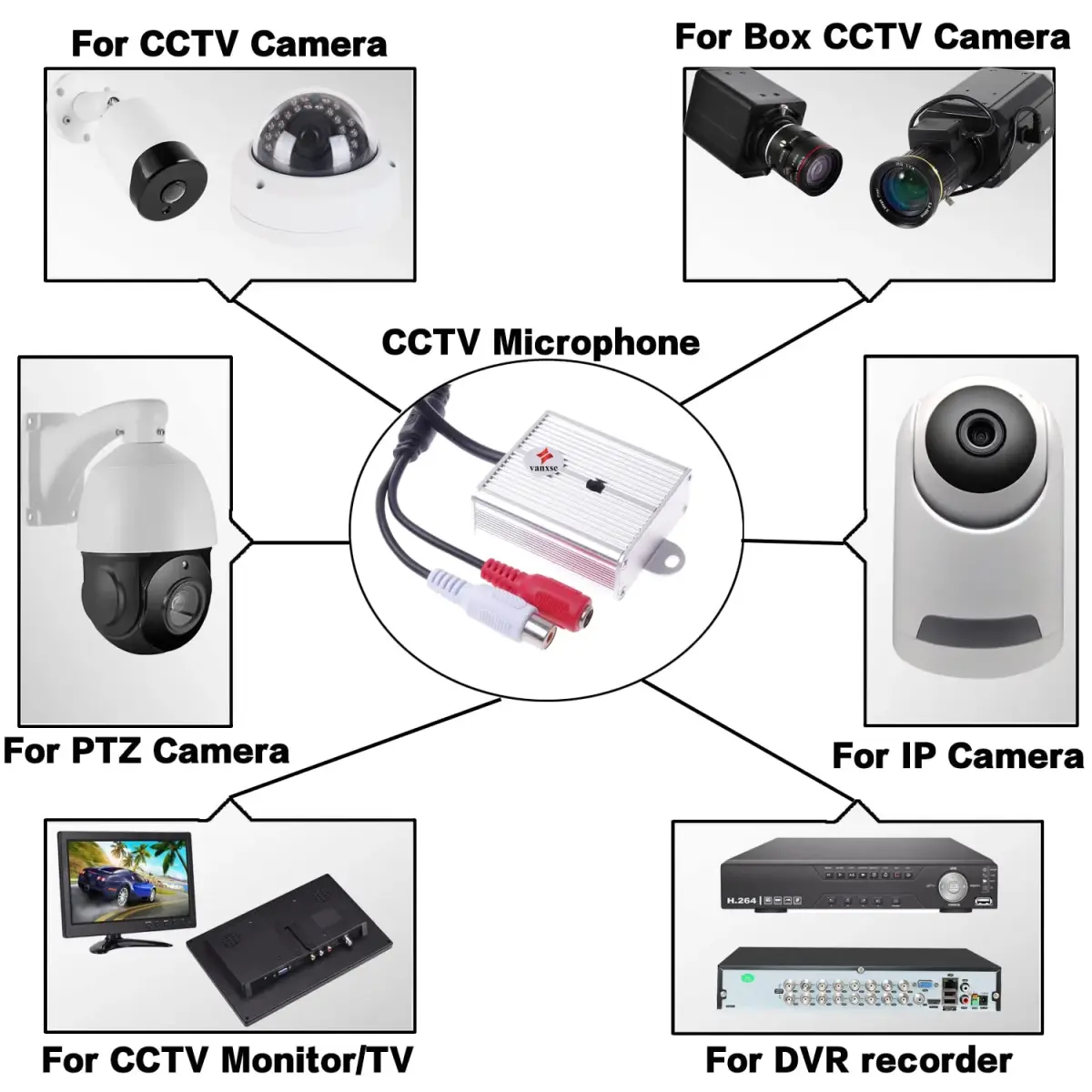 Vanxse Mini Microphone High Sensitive Pickup Audio Mic Waterproof Metal Case for CCTV Security Camera DVR System - view 5
