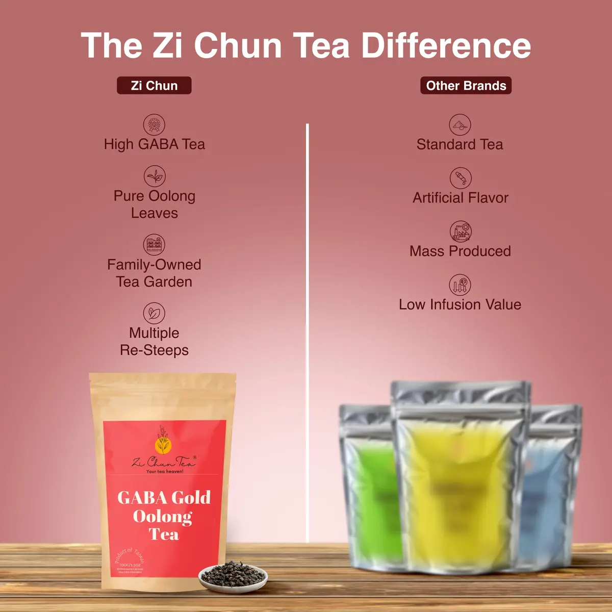 Zi Chun Tea GABA Oolong Loose Leaf Tea 100g (3.5 oz) | Taiwanese Oolong with Honey & Toasted Grain Notes - view 6