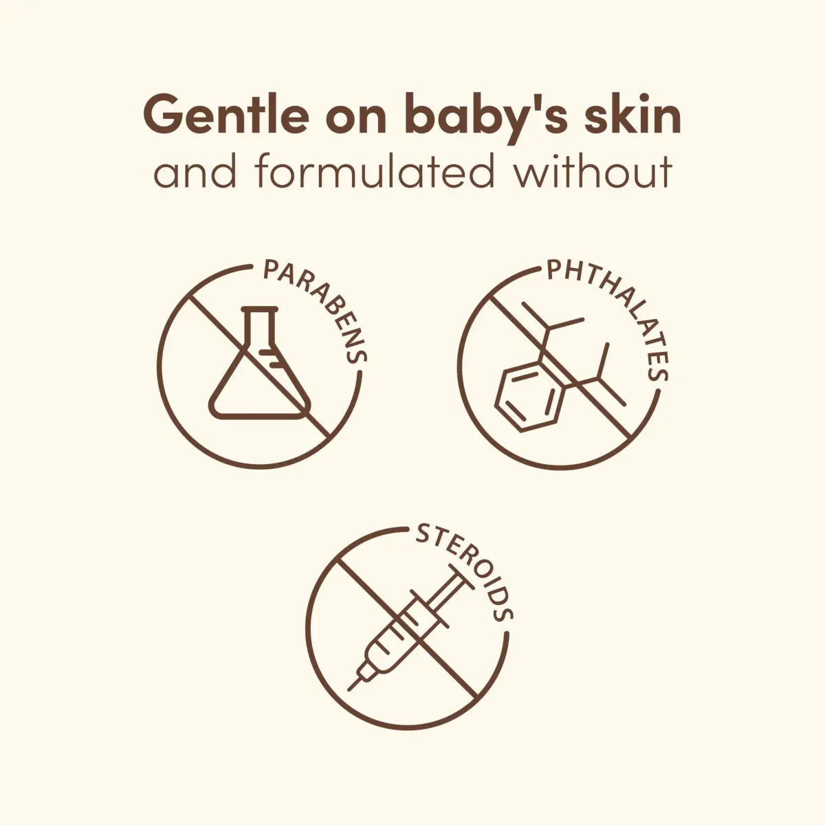 Aveeno Baby Calming Comfort Moisturizing Body Lotion with Lavender & Vanilla, 237ml (8 fl. oz) | Hypoallergenic for Sensitive Skin - view 6